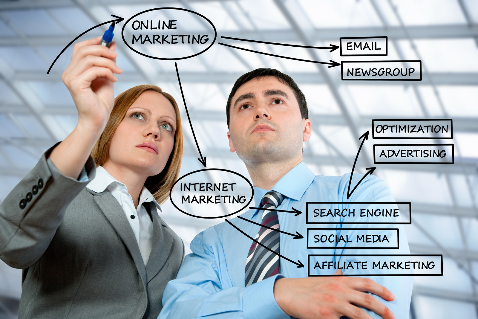 Best SEO services providers in Melbourne