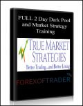 trading forex