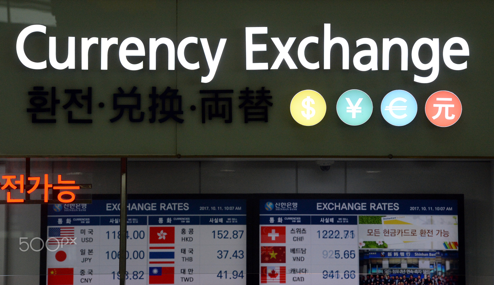 trading forex