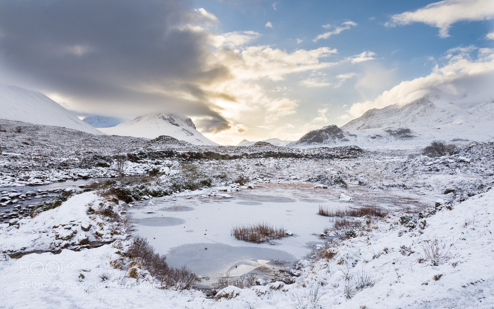 Nikon D7200 sample photo. Sunset over a frozen photography