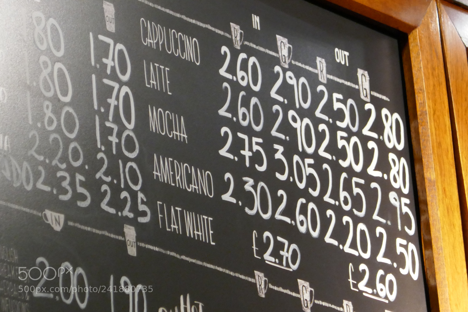 Panasonic Lumix DMC-ZS100 (Lumix DMC-TZ100) sample photo. Caffe nero menu board photography