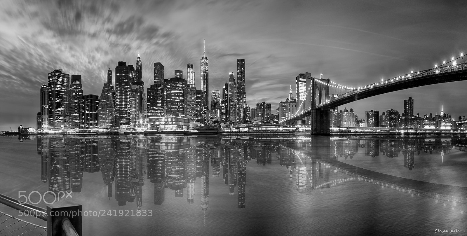 Olympus OM-D E-M1 Mark II sample photo. New york panorama photography