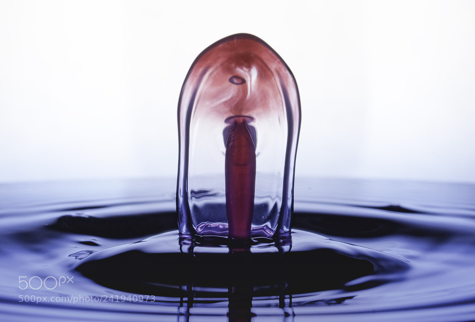 Nikon D7200 sample photo. Water and colour photography