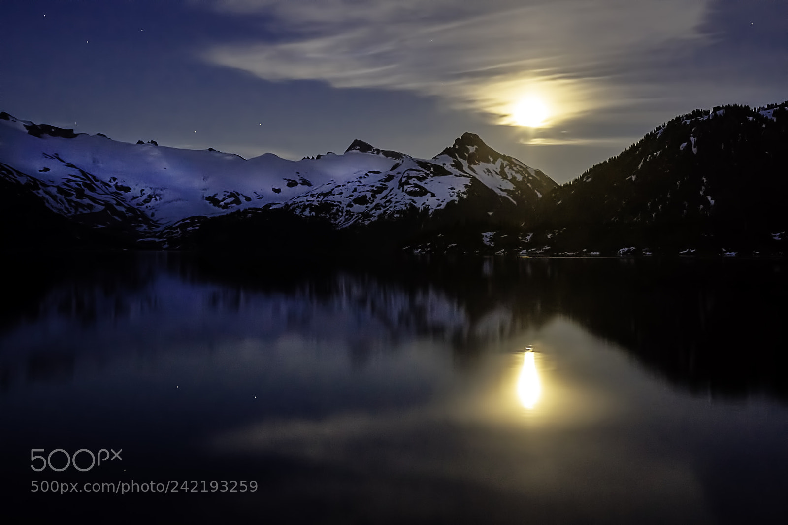 Sony a7R sample photo. Moonlit photography