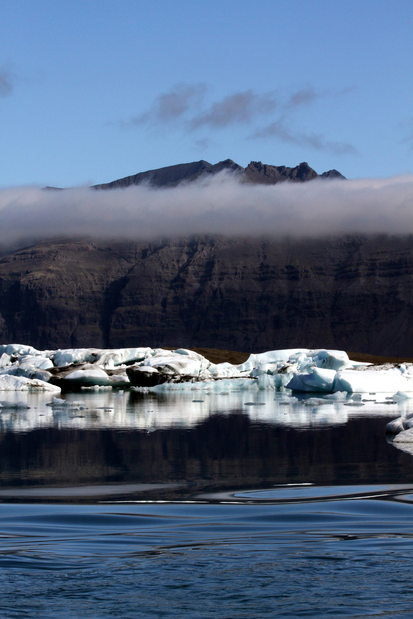 Canon EF 70-300mm F4-5.6 IS USM sample photo. Jökulsárlón photography