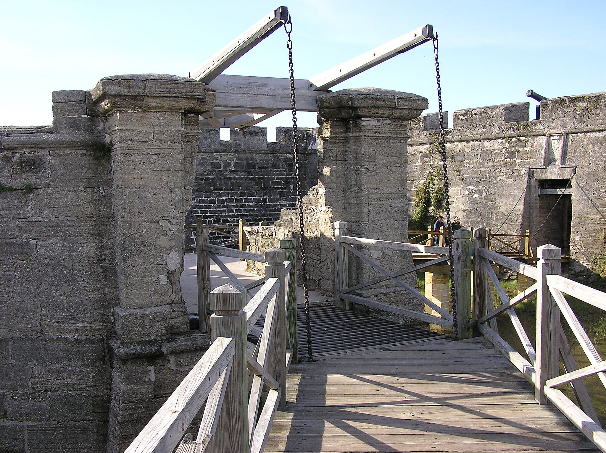 Olympus C750UZ sample photo. Fortress drawbridge photography
