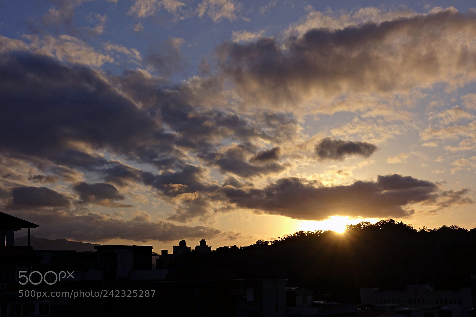 Sony Cyber-shot DSC-RX100 III sample photo. Sunset sky photography