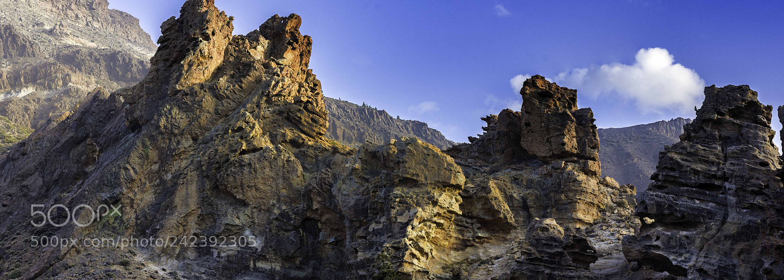Nikon D7200 sample photo. Caprichos panoramica photography