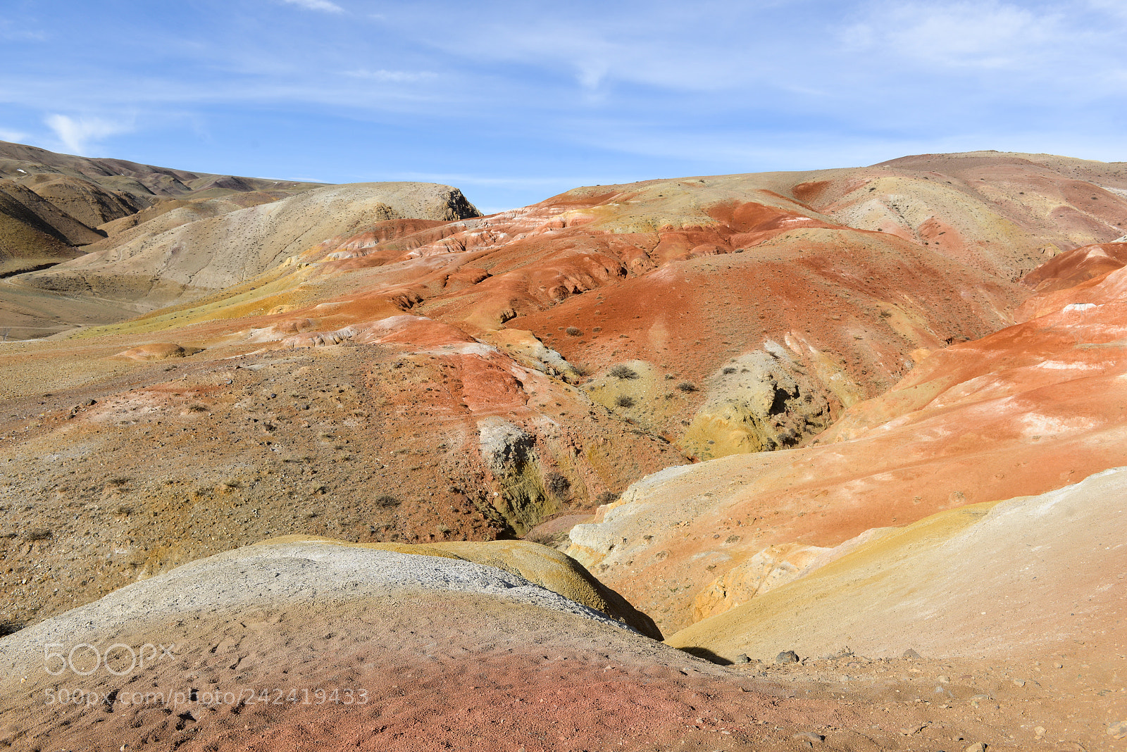 Nikon D800E sample photo. Altai mars photography