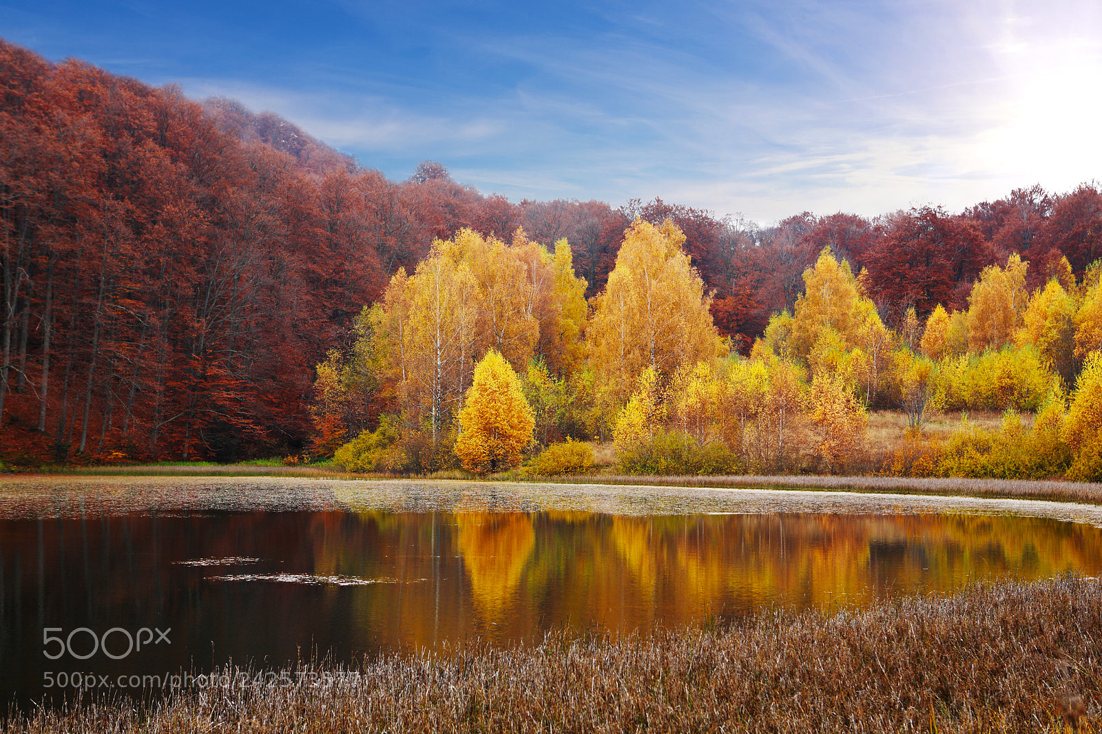 Canon EOS 5D sample photo. Lake in the mountains photography