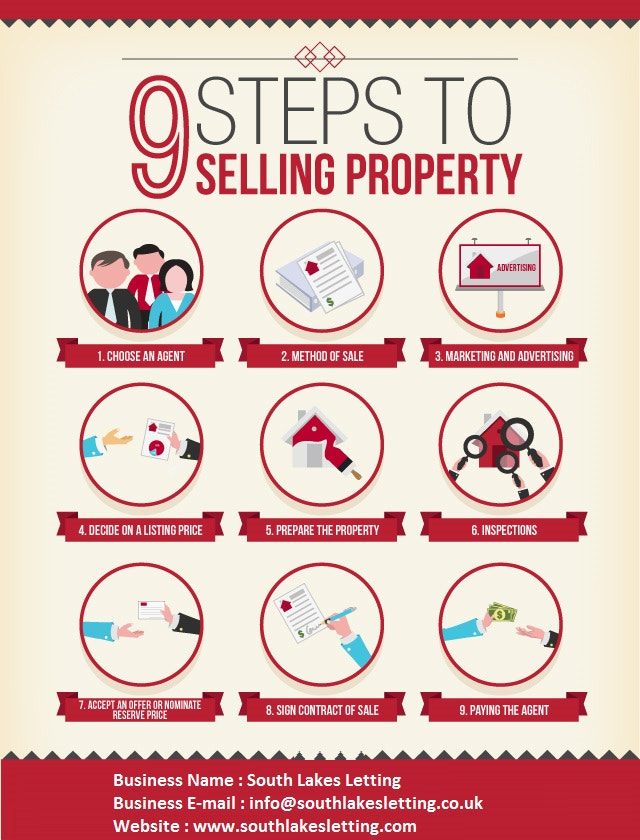 9-Steps-To-Selling-Property