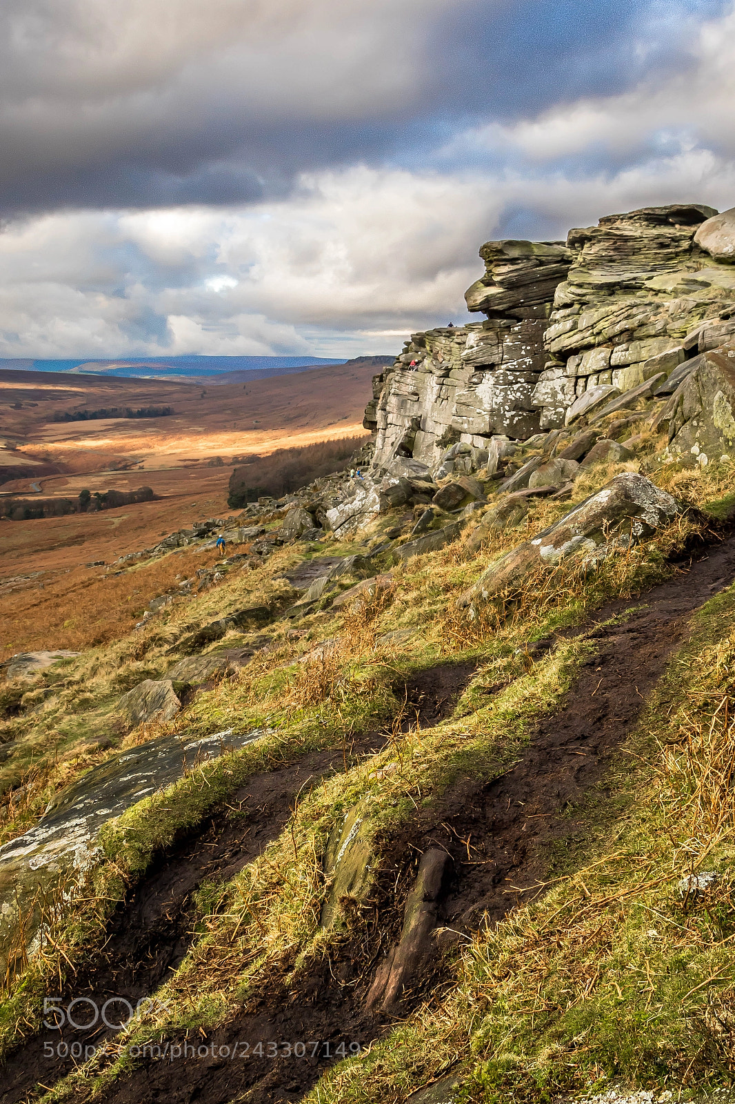 Canon EOS 7D Mark II sample photo. View across stanage edge photography
