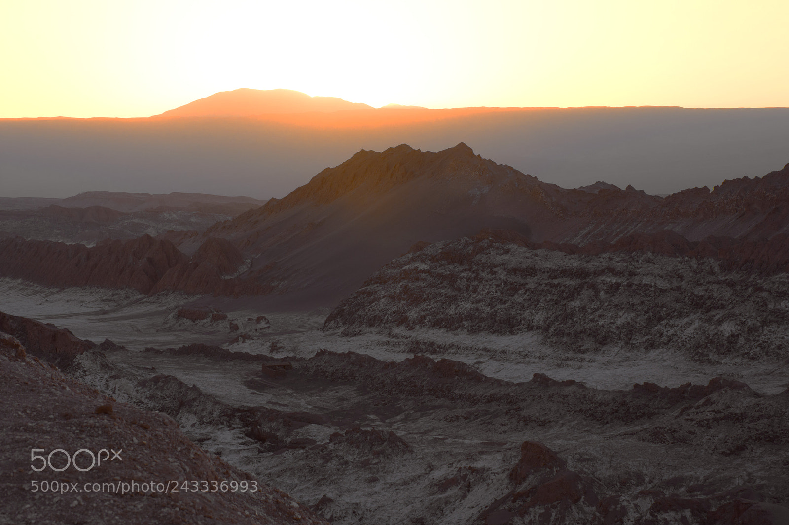 Nikon D7200 sample photo. Sunset photography