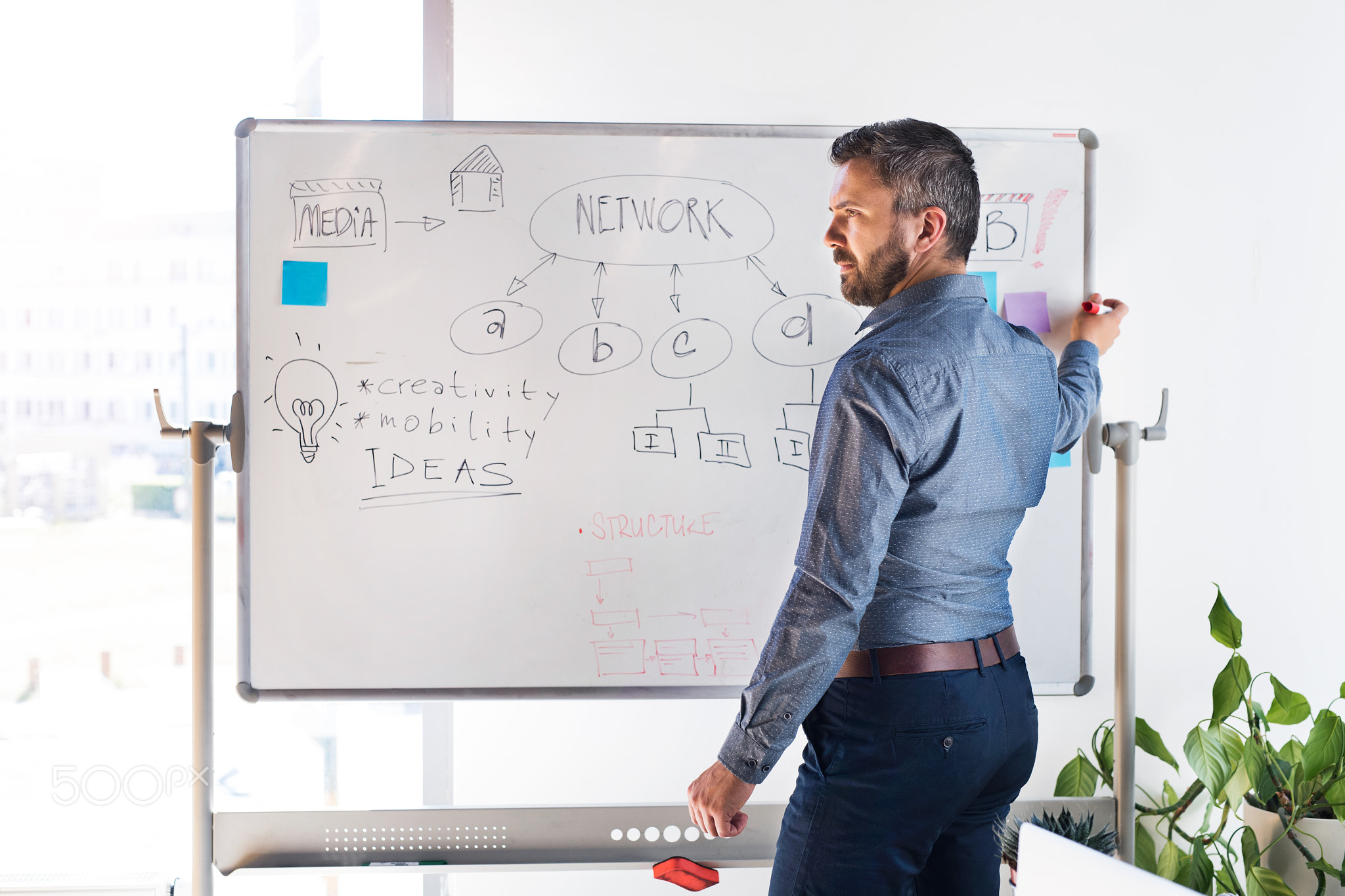 Businessman in the office writing notes on whiteboard.