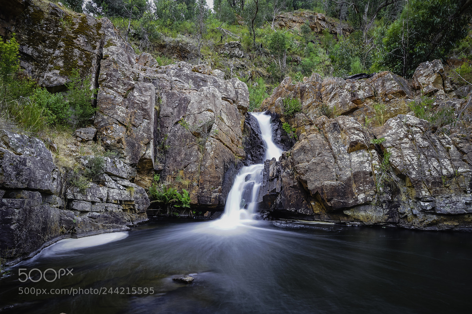 Sony a7 II sample photo. Waterfalls photography
