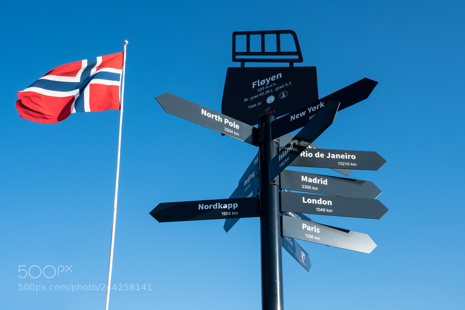 Sony a7R II sample photo. Signpost at top of photography