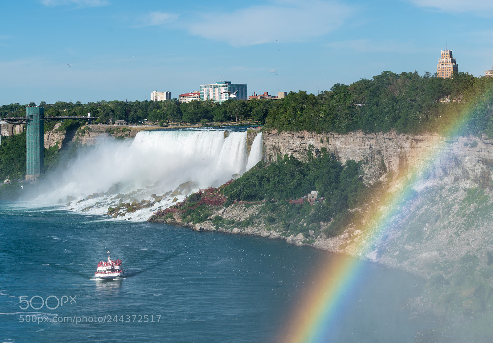 Sony a7R II sample photo. Canadian horseshoe falls at photography