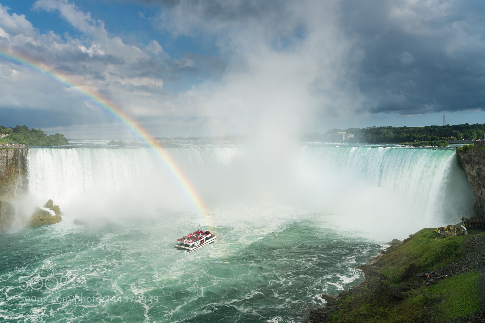 Sony a7R II sample photo. Canadian or horseshoe falls photography