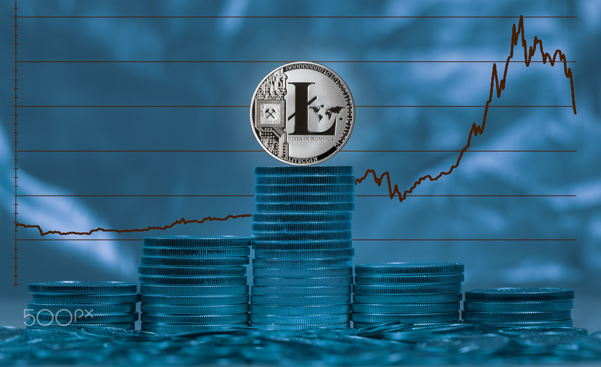 Litecoin coin against background of price graph