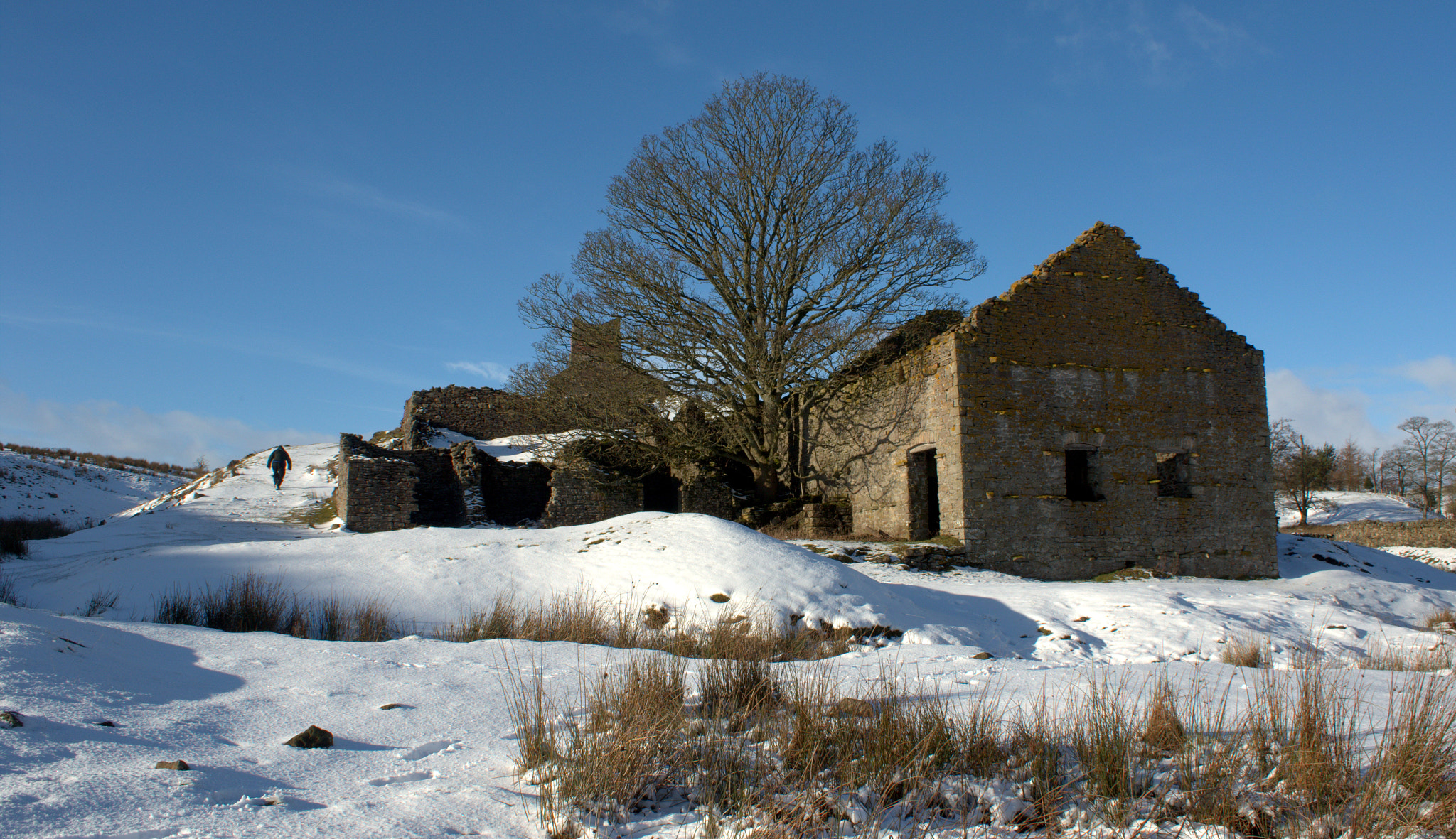 Canon EF-S 18-55mm F3.5-5.6 IS sample photo. Lead smelting mills of swaledale photography