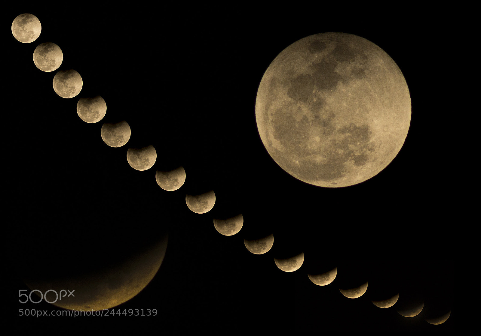 Sony SLT-A37 sample photo. Supermoon photography