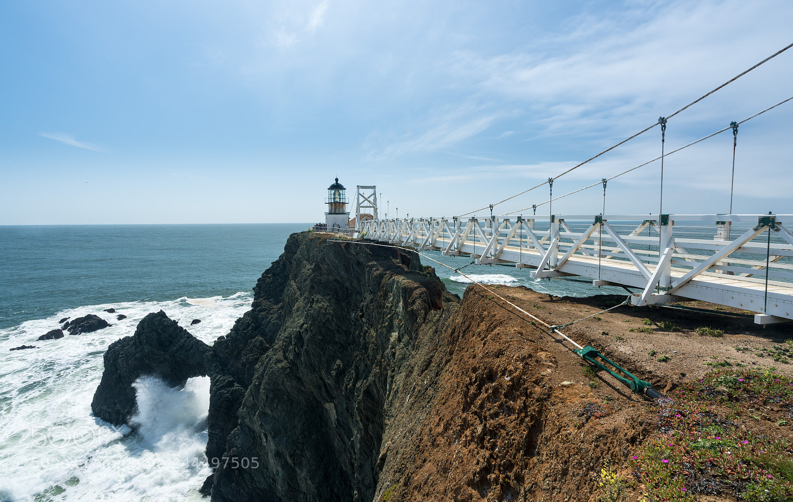 Sony a7R II sample photo. Bridge leading to the photography