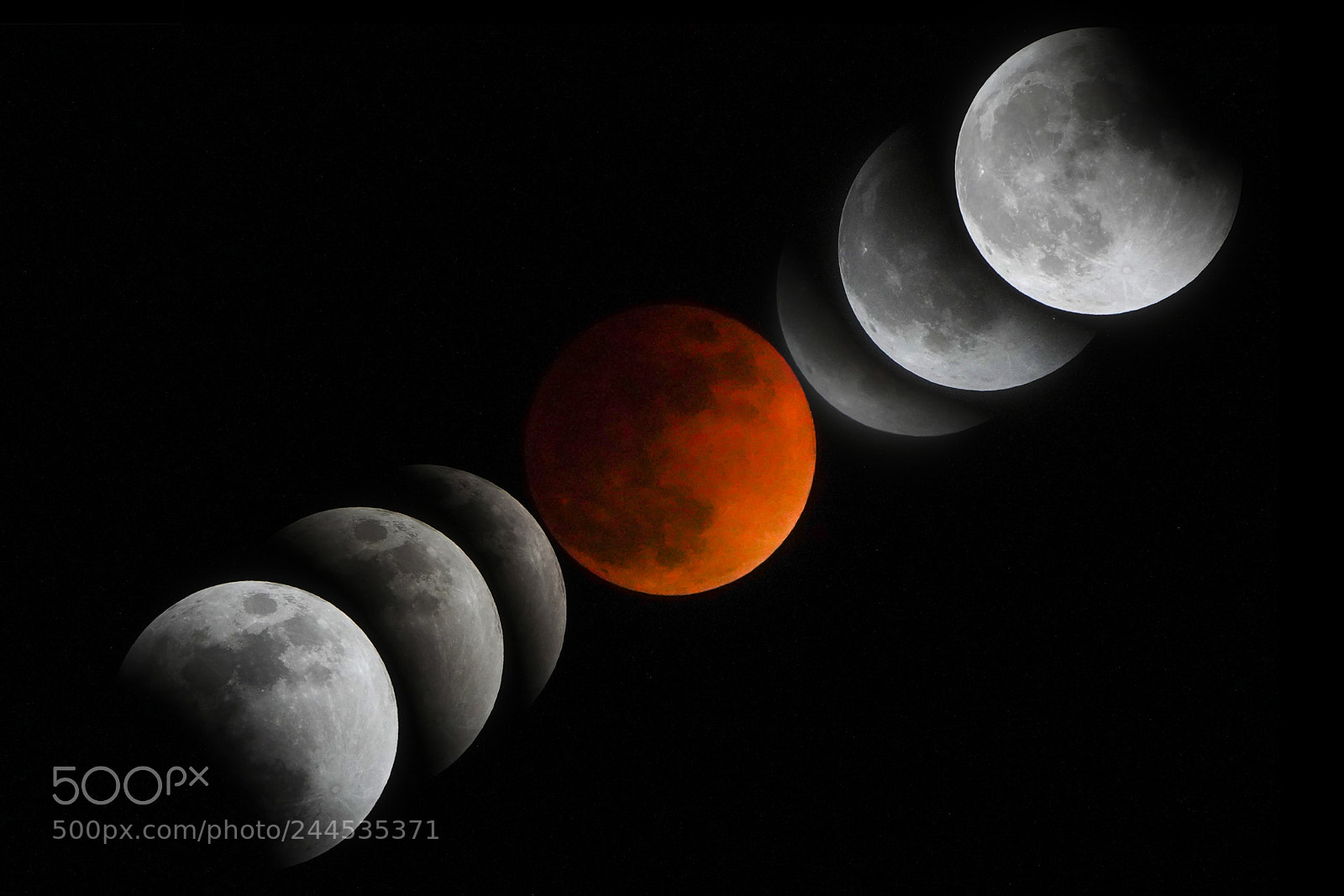Sony a7R III sample photo. Total lunar eclipse photography