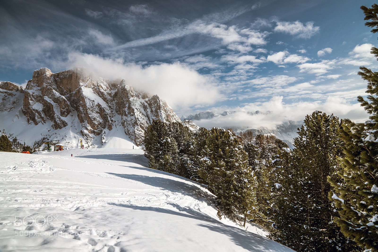 Sony a7R II sample photo. Col raiser photography