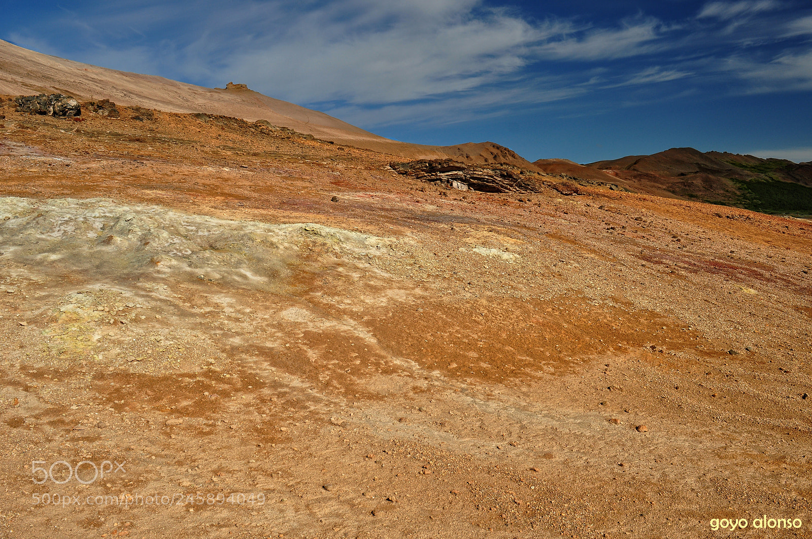 Nikon D5000 sample photo. Islandia photography