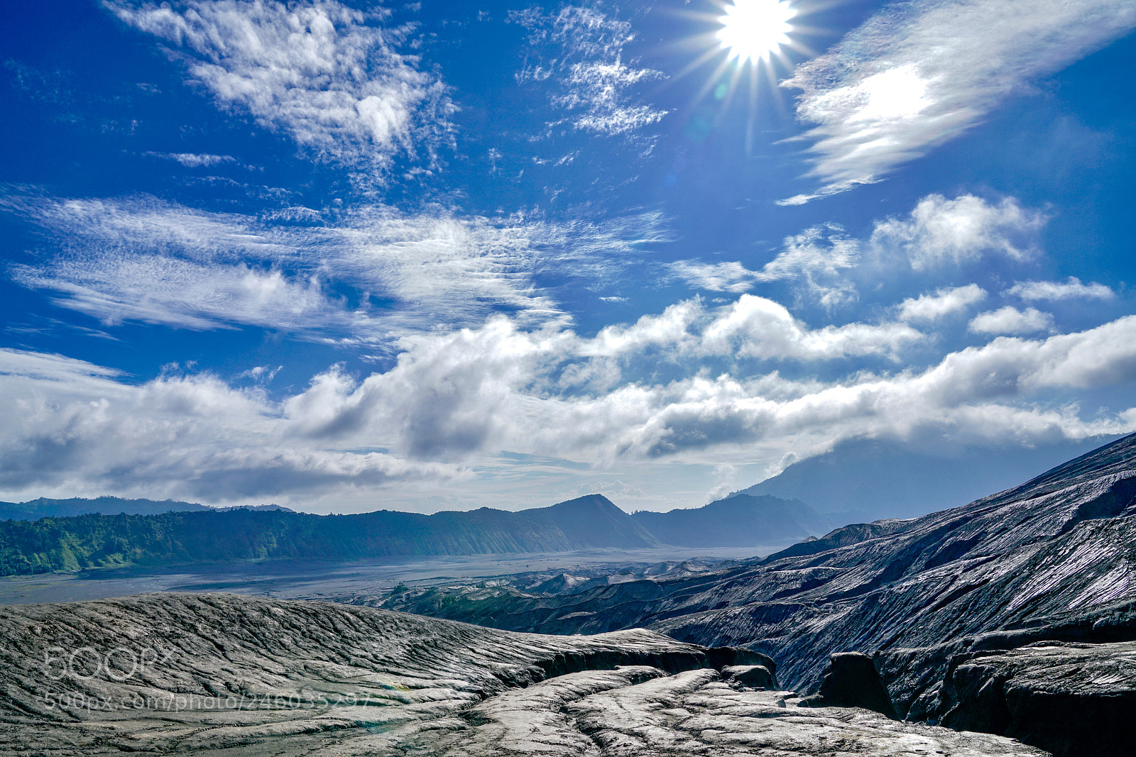 Sony a7R II sample photo. The foot mountain of photography