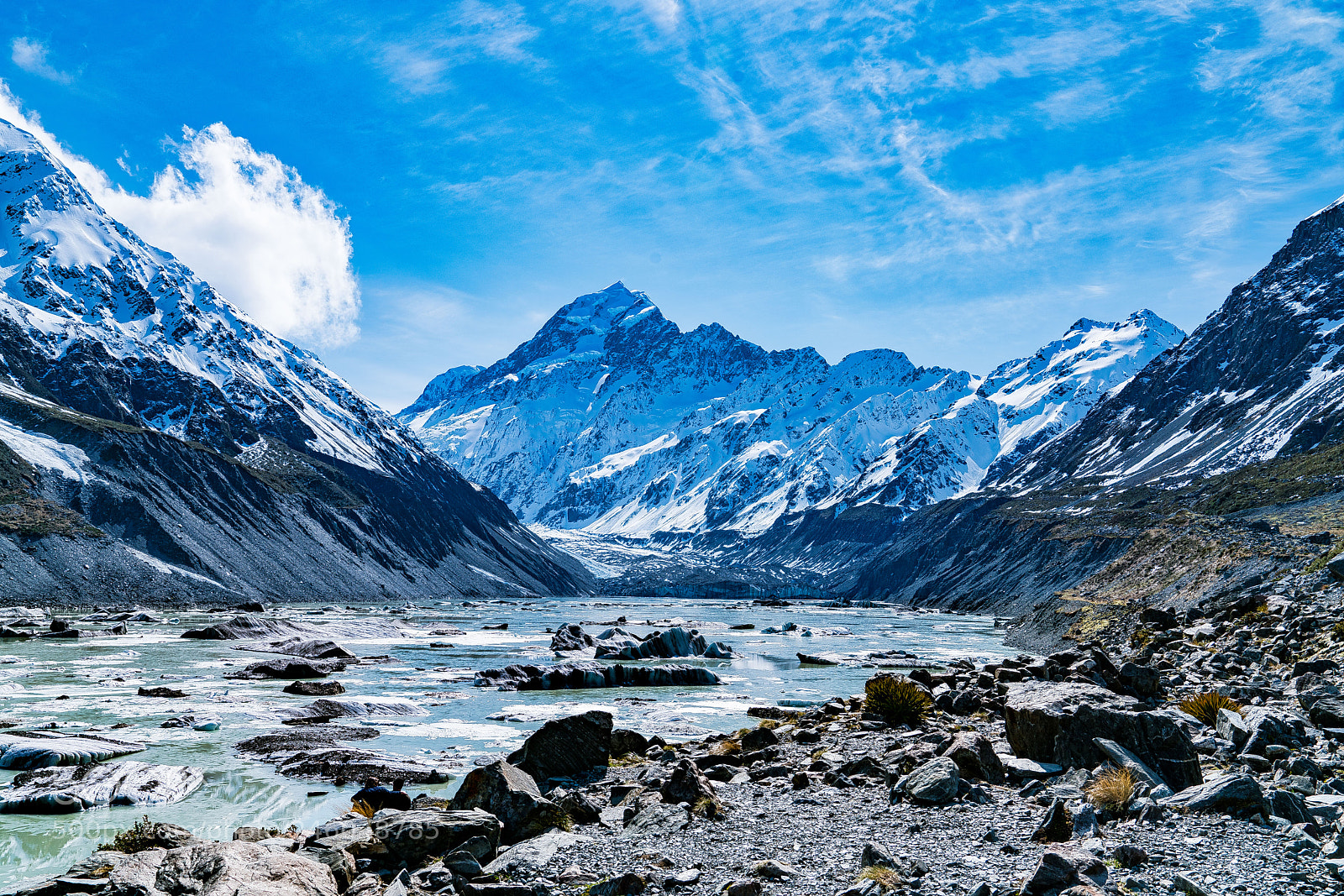 Sony a7R II sample photo. Glacier river at the photography