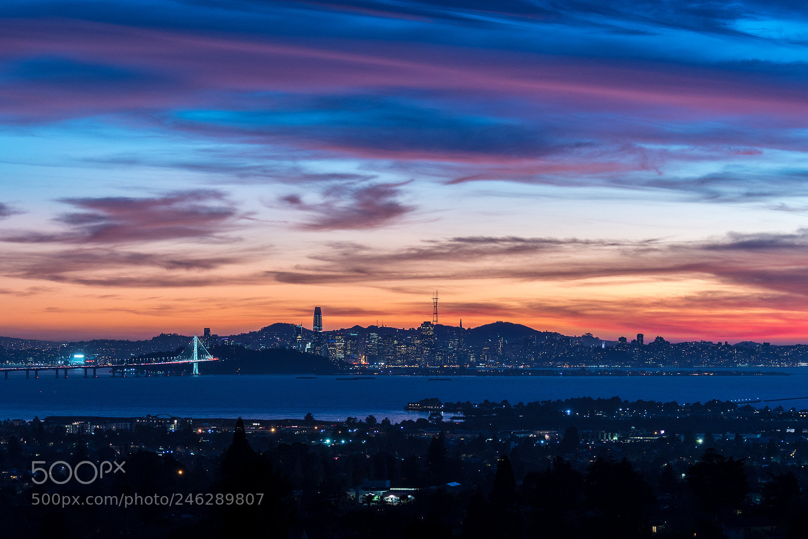 Nikon D500 sample photo. San francisco sunset photography