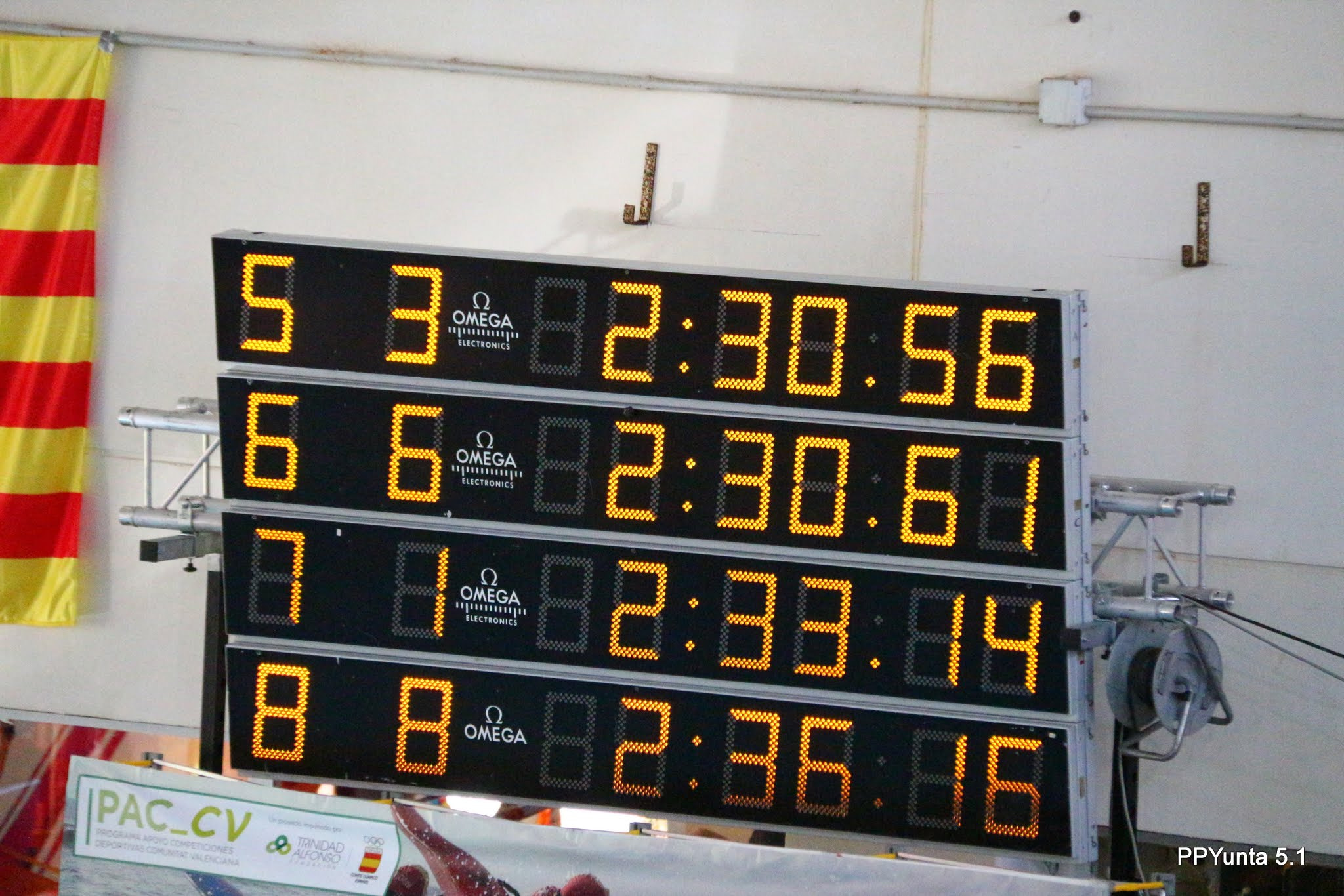 Canon EF-S 18-200mm F3.5-5.6 IS sample photo. Campeonato españa sos (d benito) () () photography