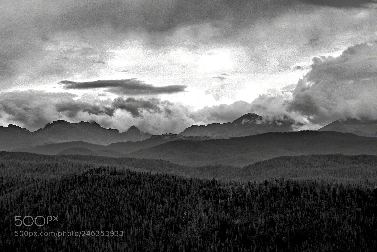 Nikon D200 sample photo. Granby ranch overlook view photography