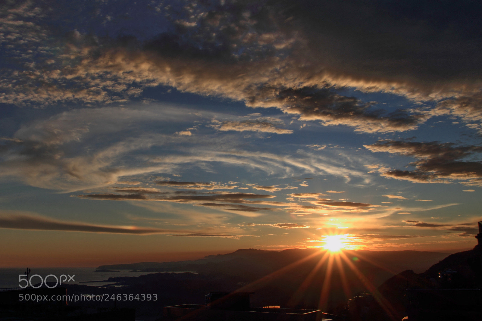 Canon EOS 7D sample photo. Sunset of chiufen ne photography