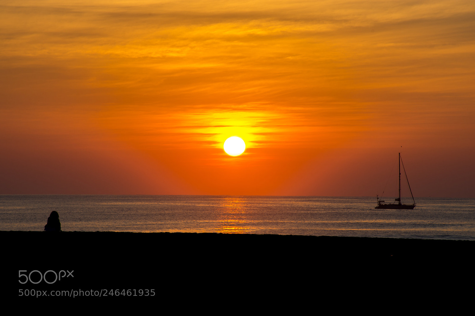 Nikon D7200 sample photo. The sunset photography