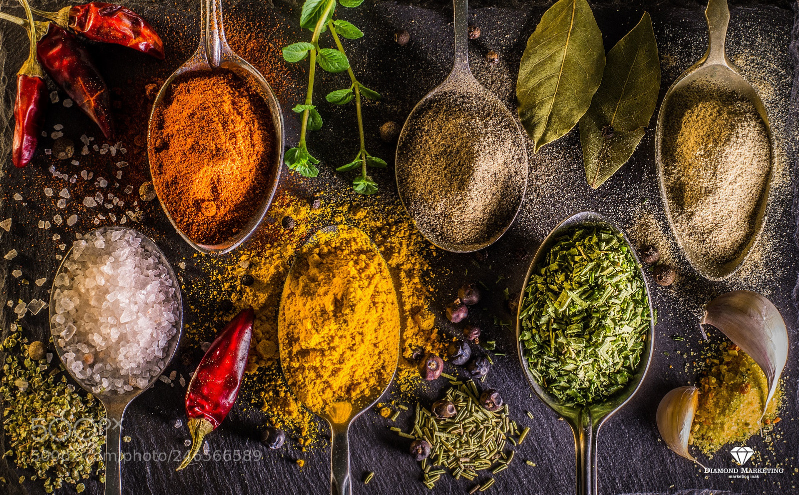 Nikon D7200 sample photo. My first food phoho photography