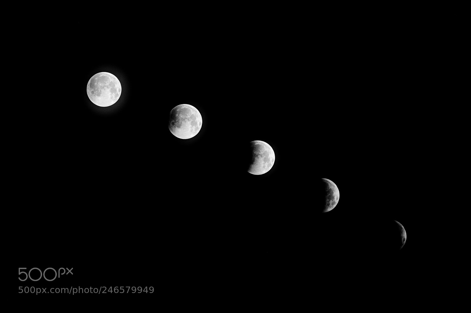 Nikon D7100 sample photo. Lunar eclipse photography