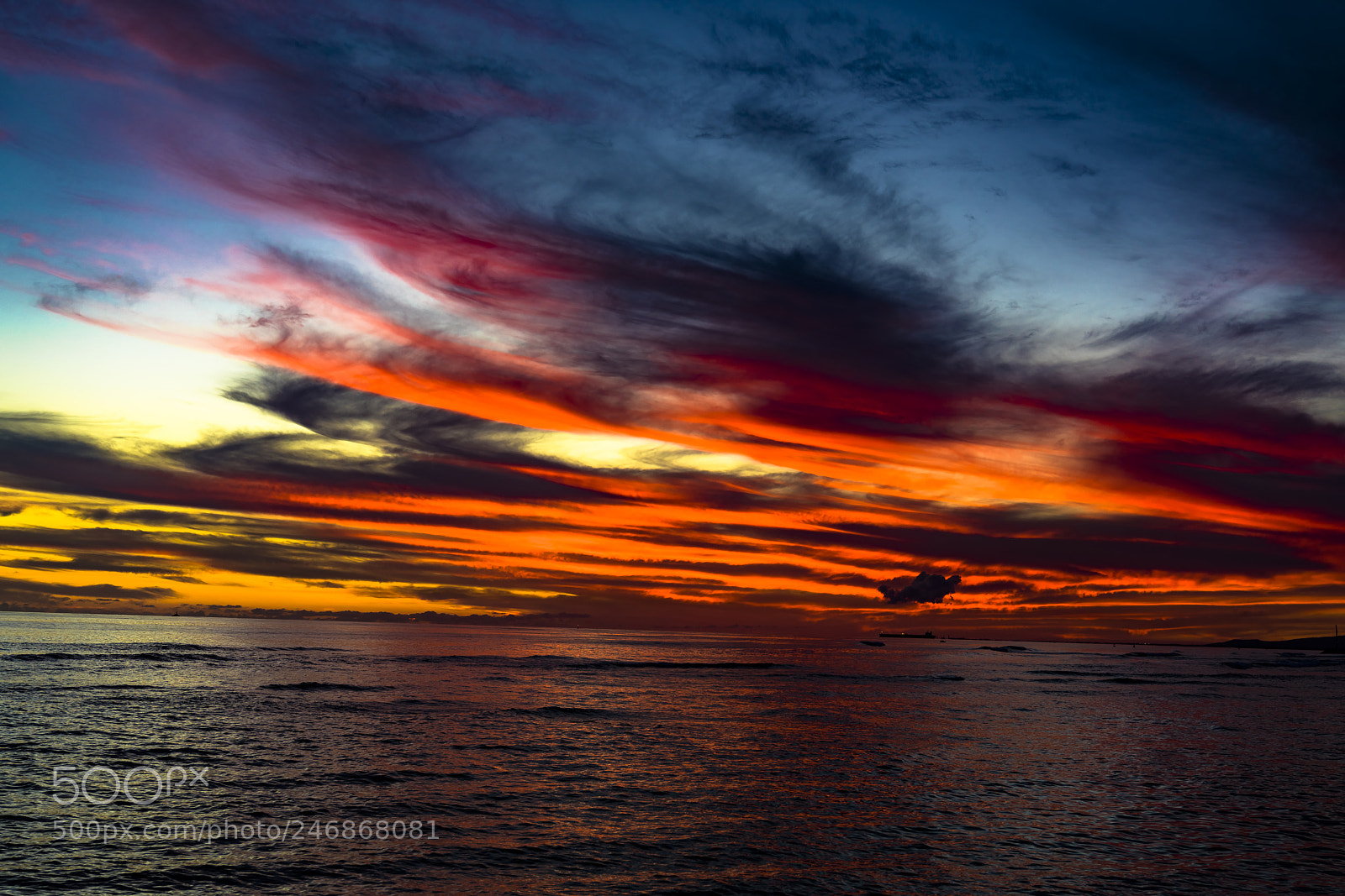 Sony a7R III sample photo. After the sunset photography