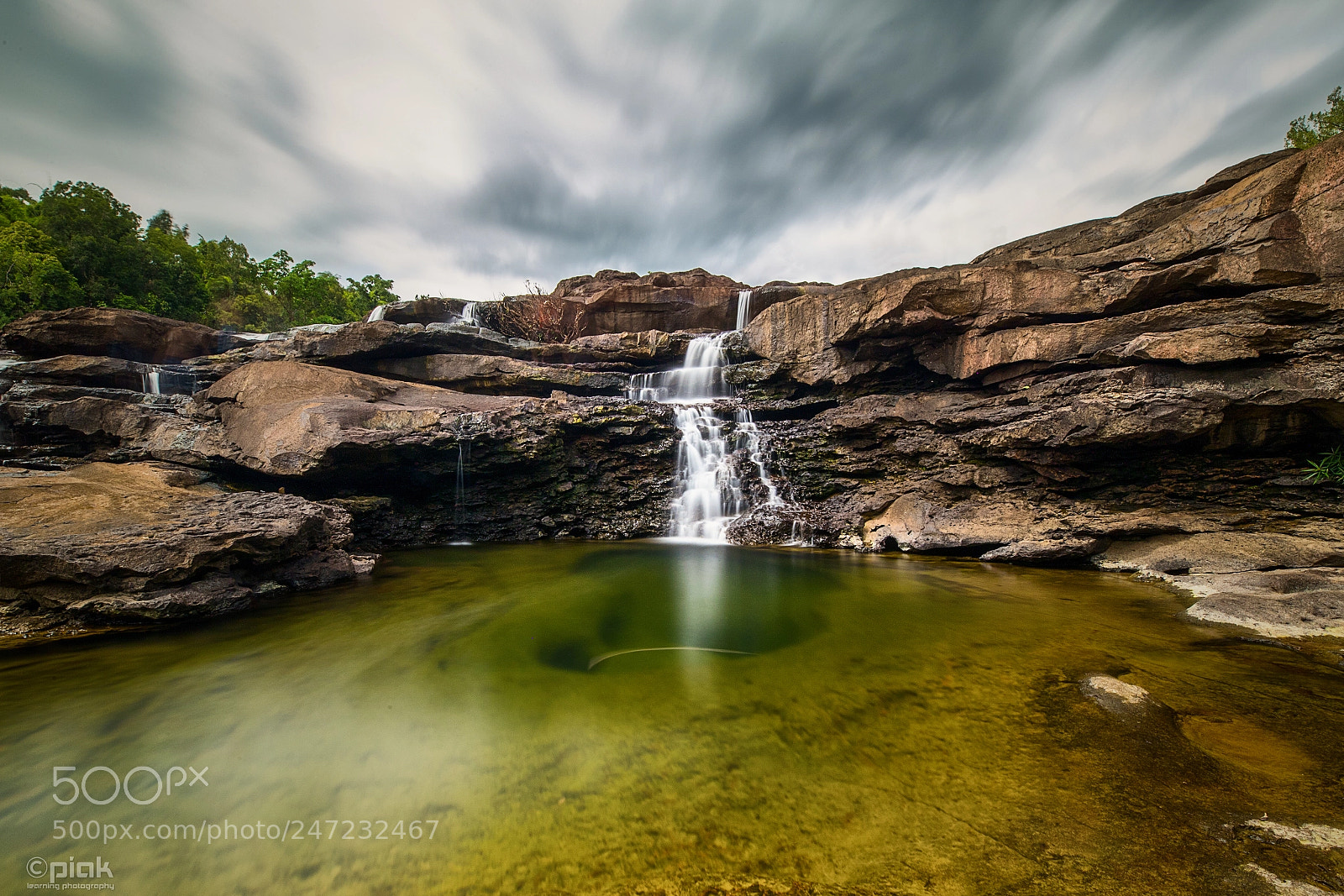 Canon EOS-1D X Mark II sample photo. Mini natural pool photography