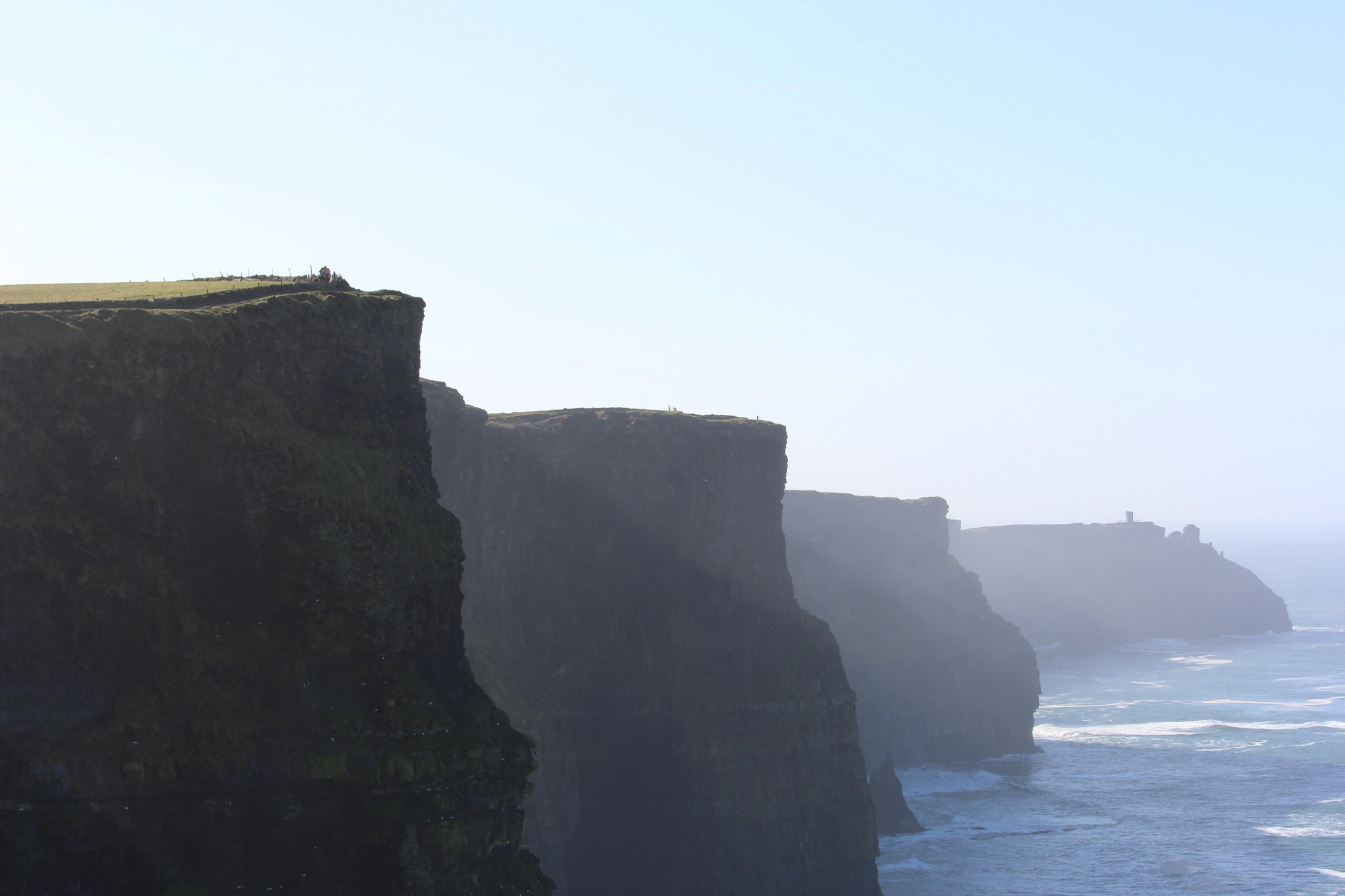 Canon EF-S 55-250mm F4-5.6 IS STM sample photo. Cliff of moher photography