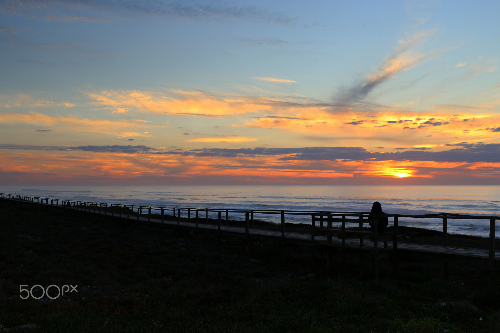Canon EF 24-70mm F4L IS USM sample photo. By sunset photography