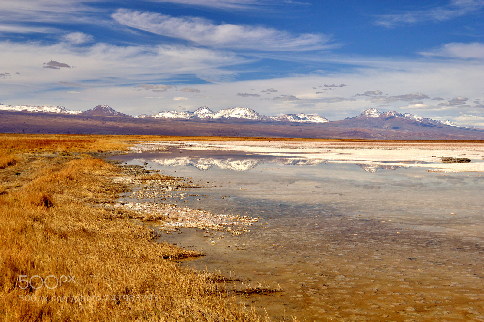Nikon D3200 sample photo. Lake and mountain photography