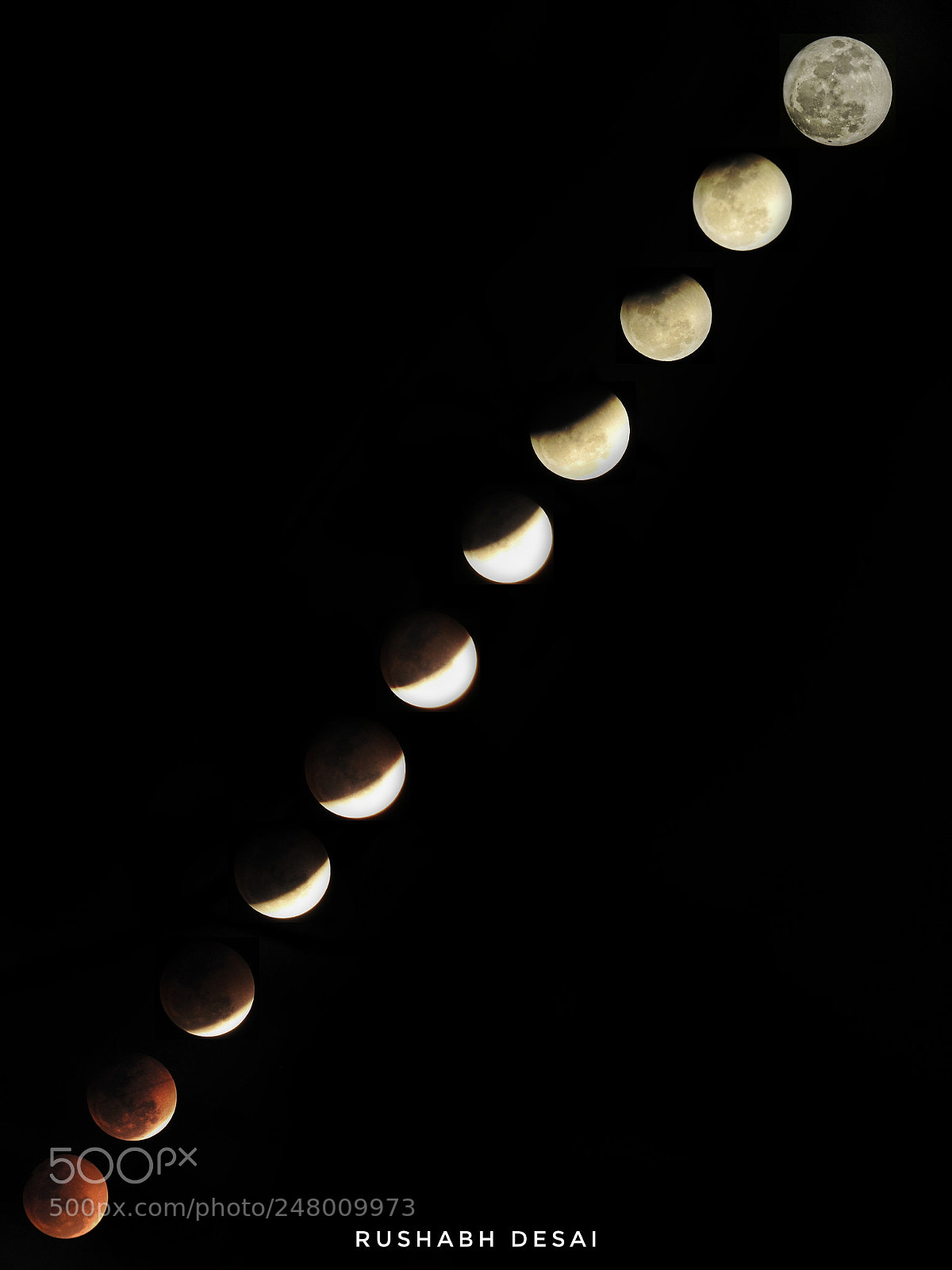 Nikon Coolpix P900 sample photo. Lunar eclipse 2018 photography