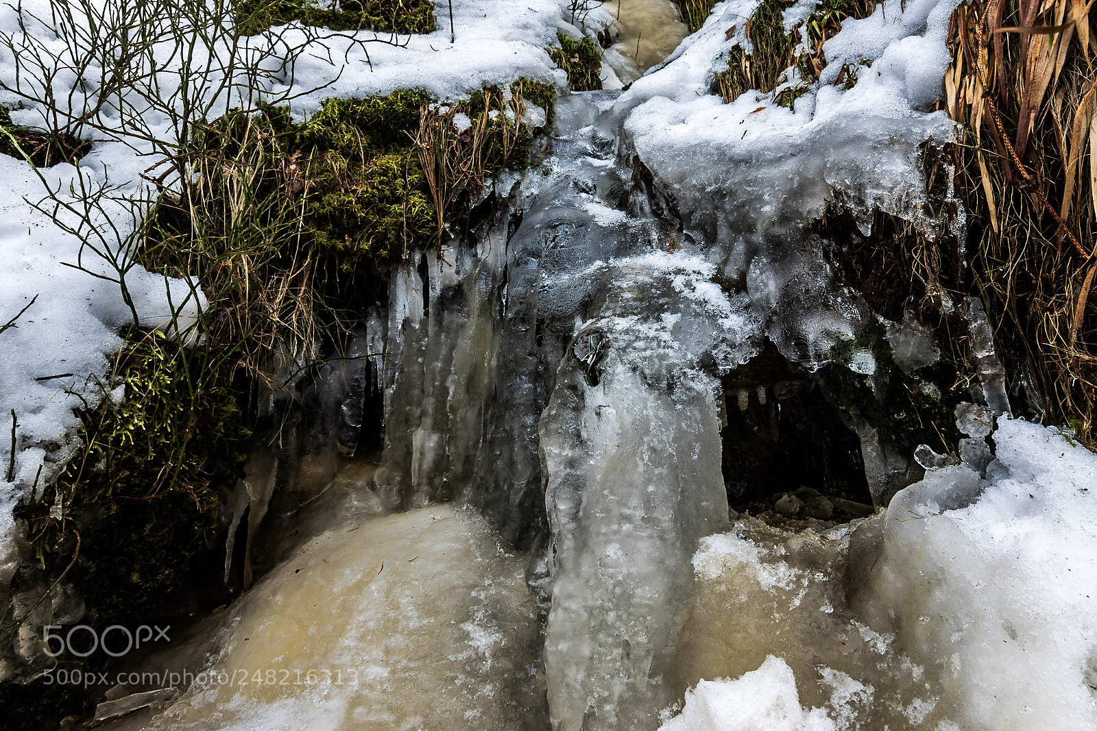 Canon EOS M5 sample photo. Cold winter water photography