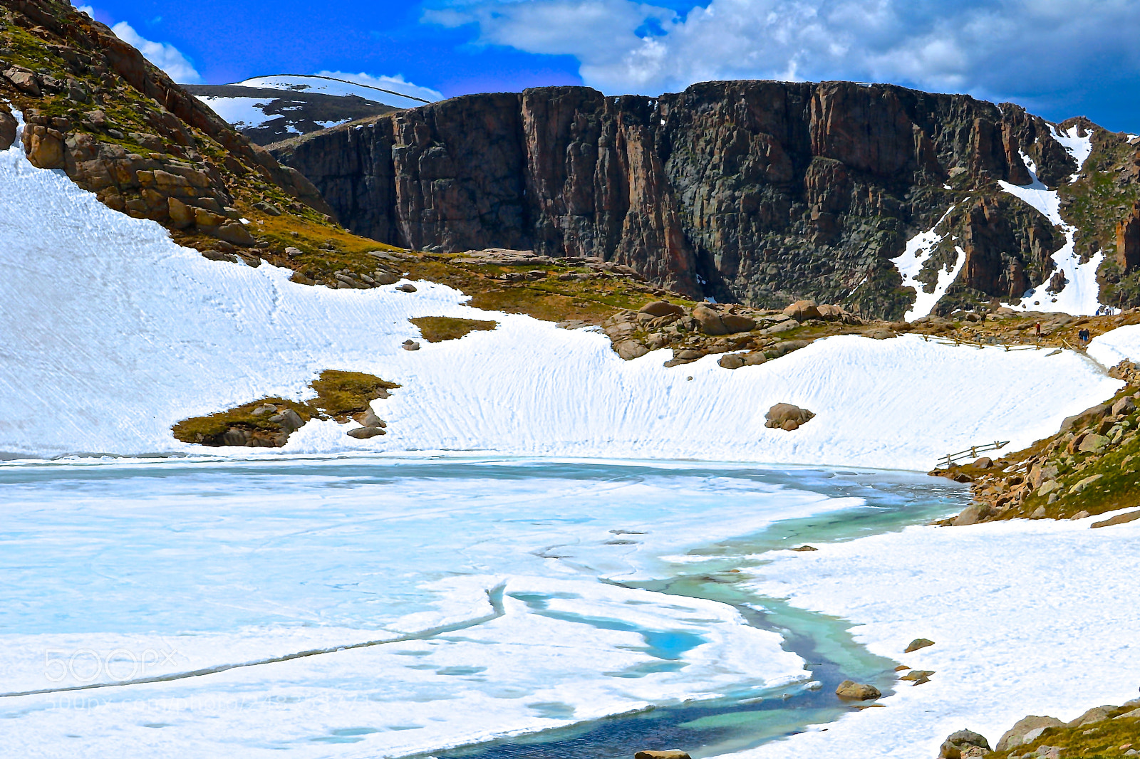 Canon EOS 750D (EOS Rebel T6i / EOS Kiss X8i) sample photo. The snow melts ... photography