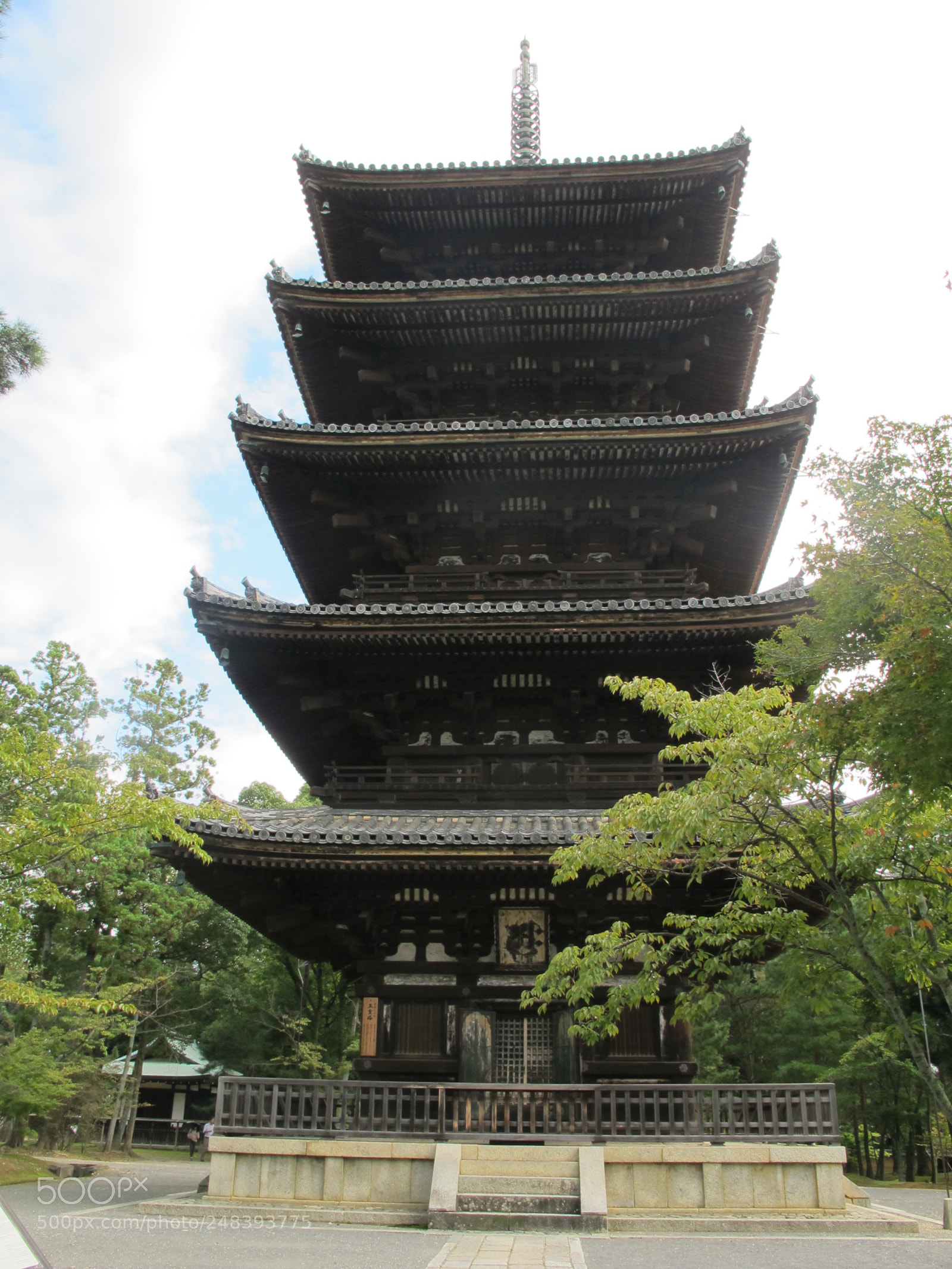 Canon PowerShot G12 sample photo. Img photography