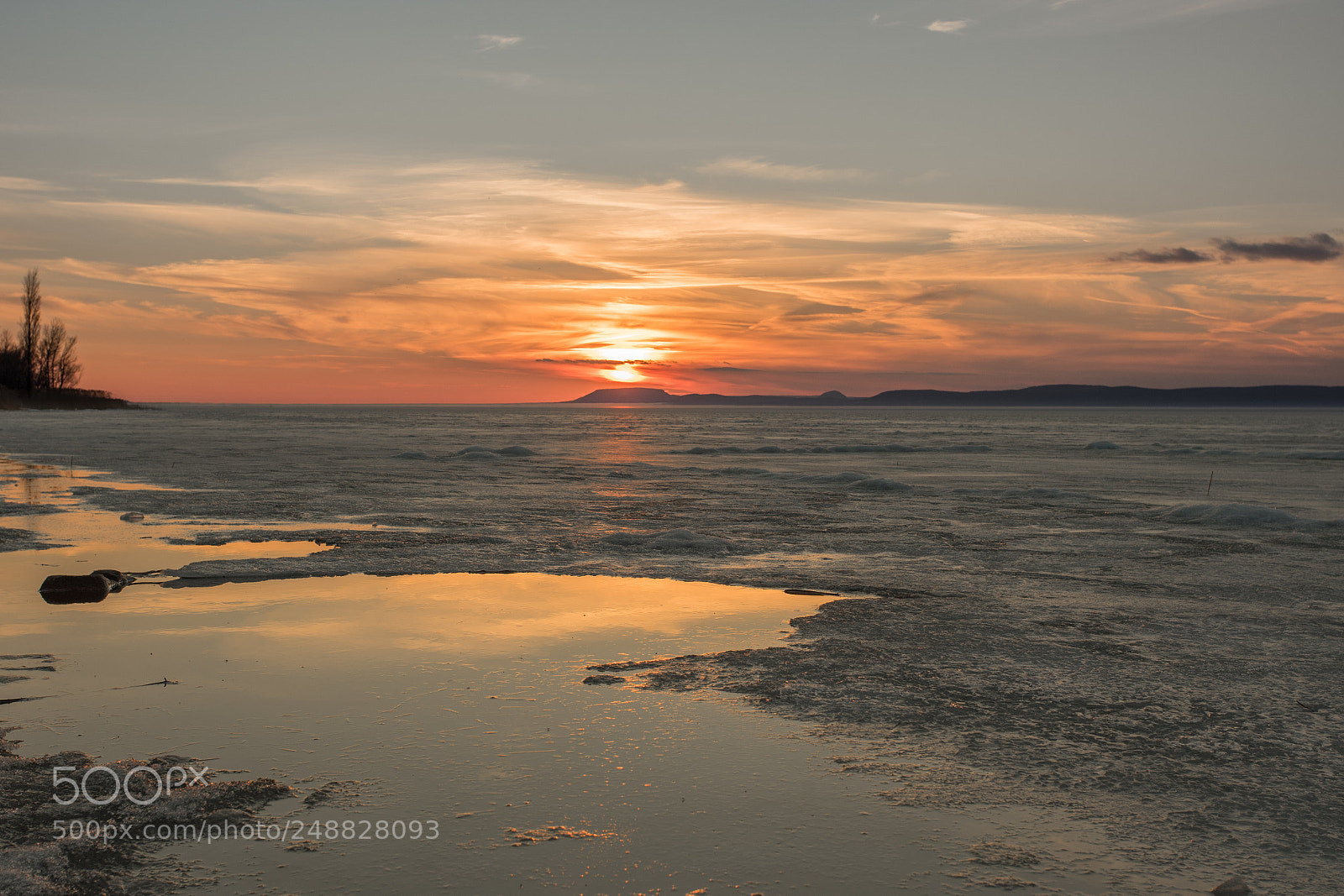 Sony a7 II sample photo. Balatonszárszó photography