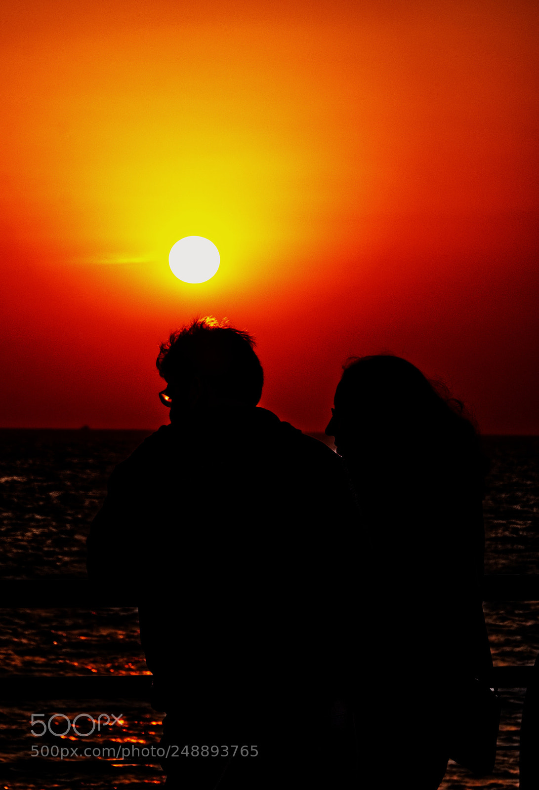 Nikon D7200 sample photo. Santa monica sunset photography
