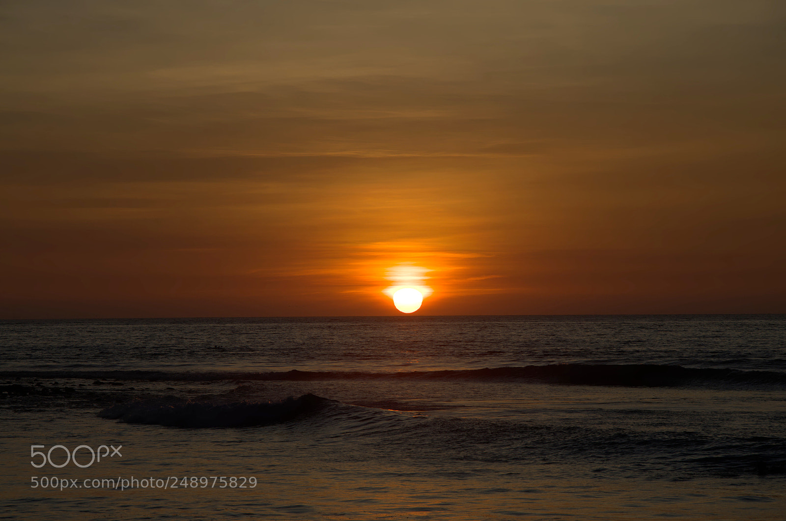 Nikon D7000 sample photo. Sundown photography